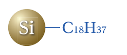 InertSustain C18 HPLC Columns Functional Group